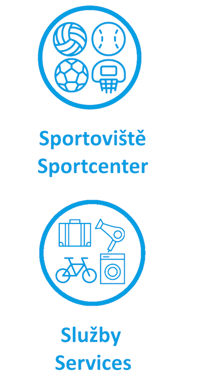 Pricelist of services